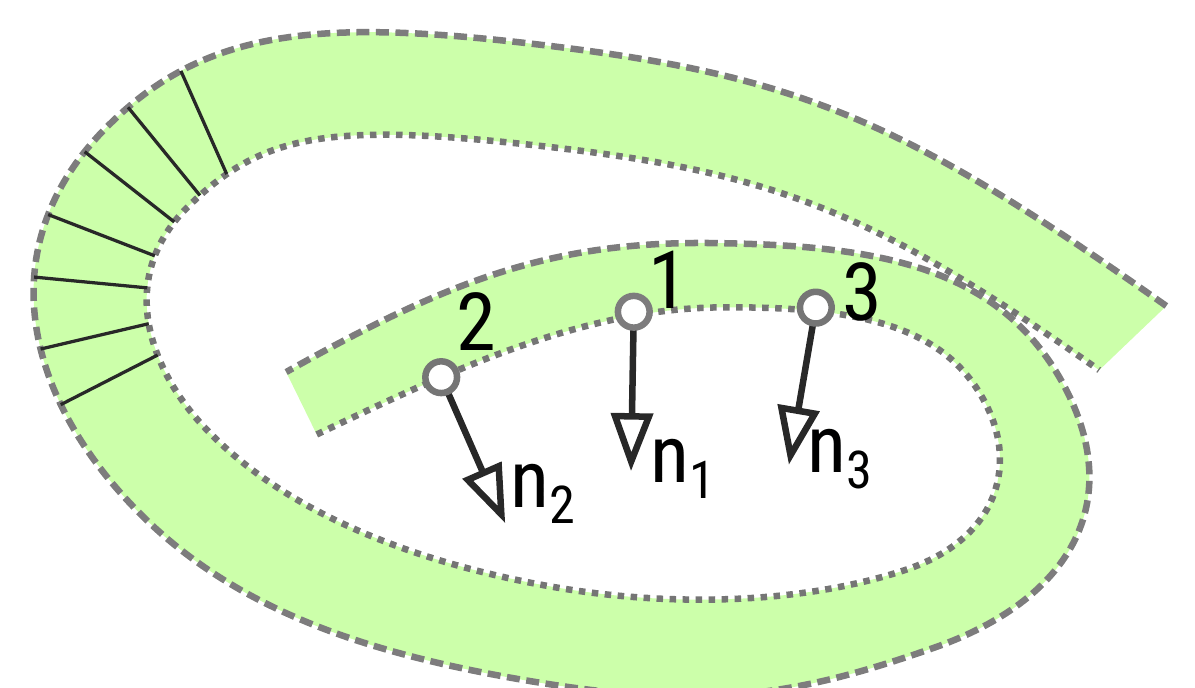 Self-contact normals discrimination