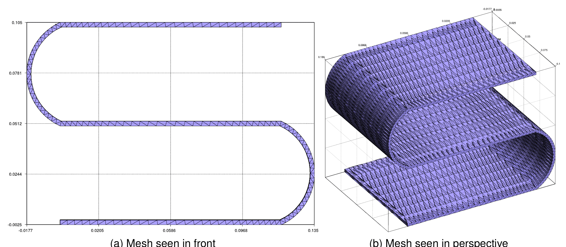 S-shape profile mesh
