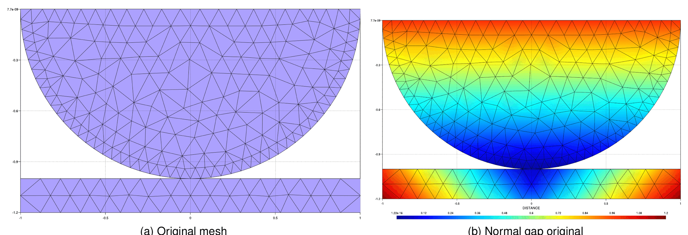 Hertz geometry for the level-set remeshing test