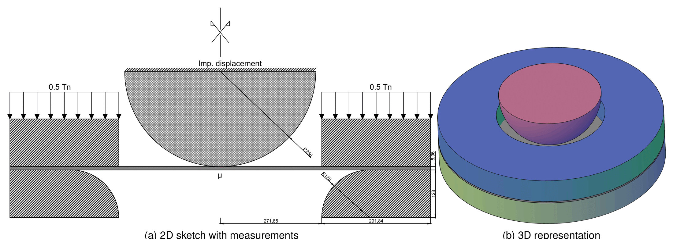 Spherical punch case