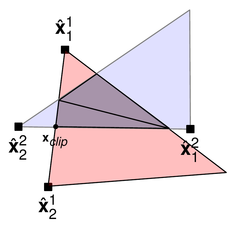 Detail on intersection on mortar segmentation
