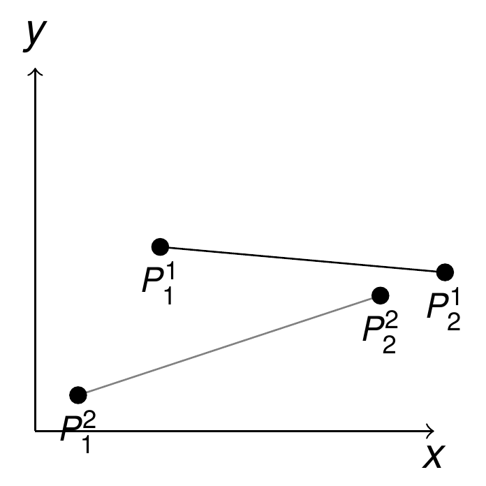 Line validation geometries