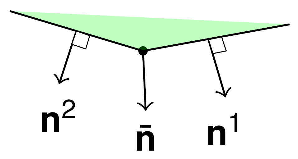 Normal average for a 2D line