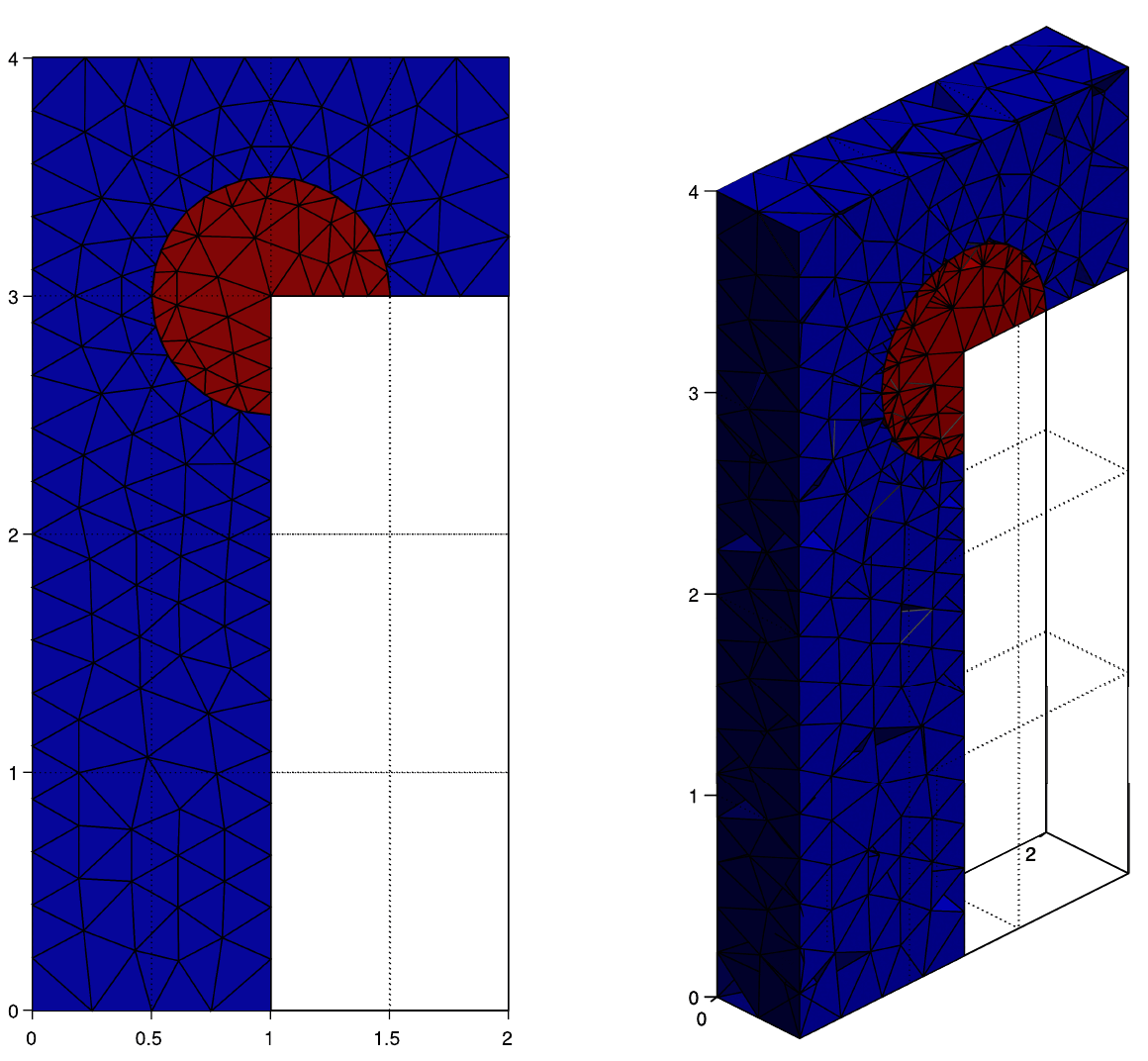 Mesh of the mesh tying example, front and perspective