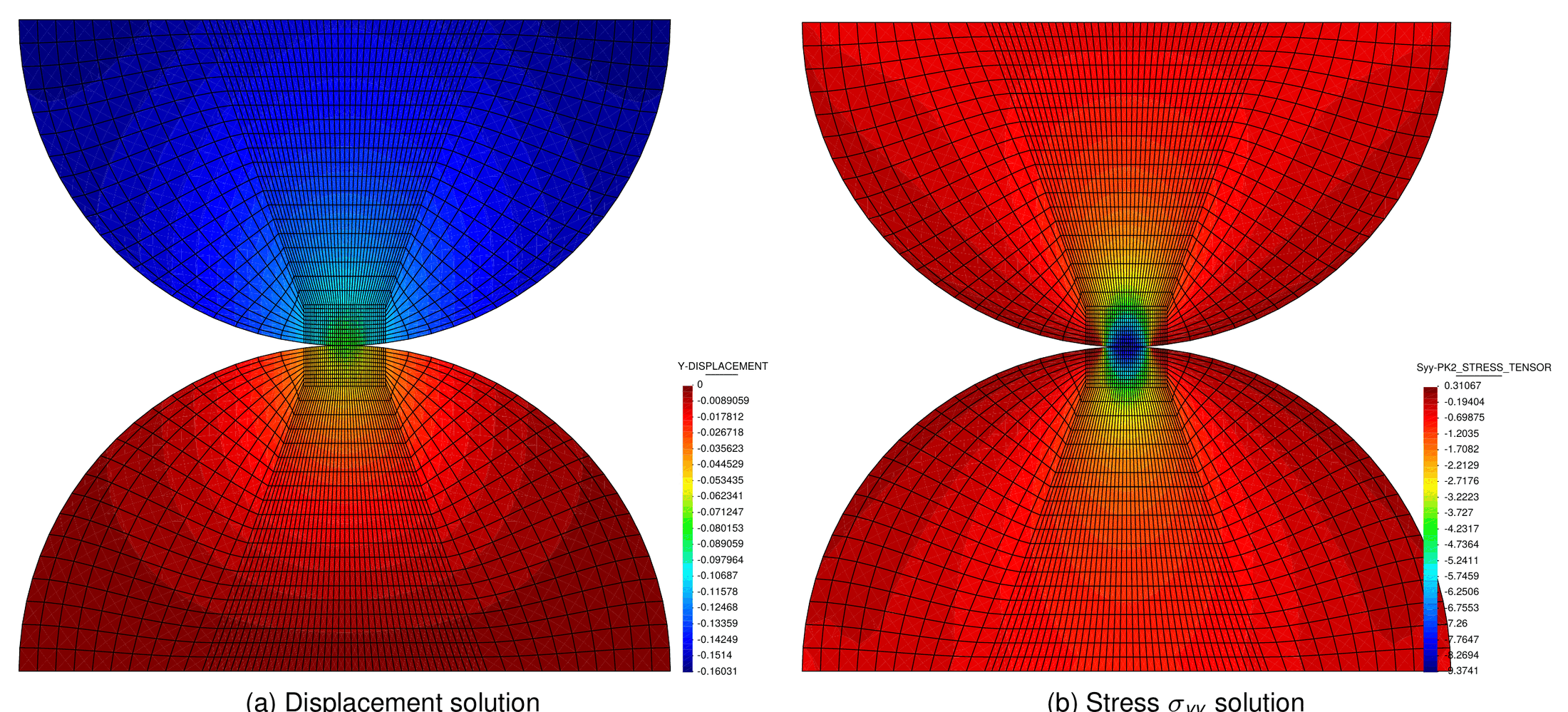 Displacement and stress solution for the frictionless two-cylinder Hertz benchmark