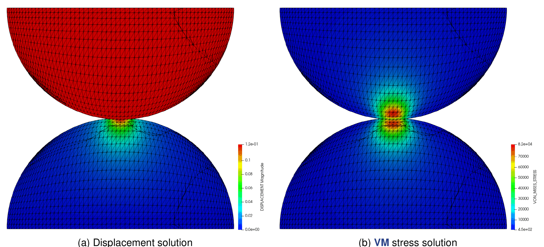 Displacement and von Mises stress for two hemispheres in Hertz contact