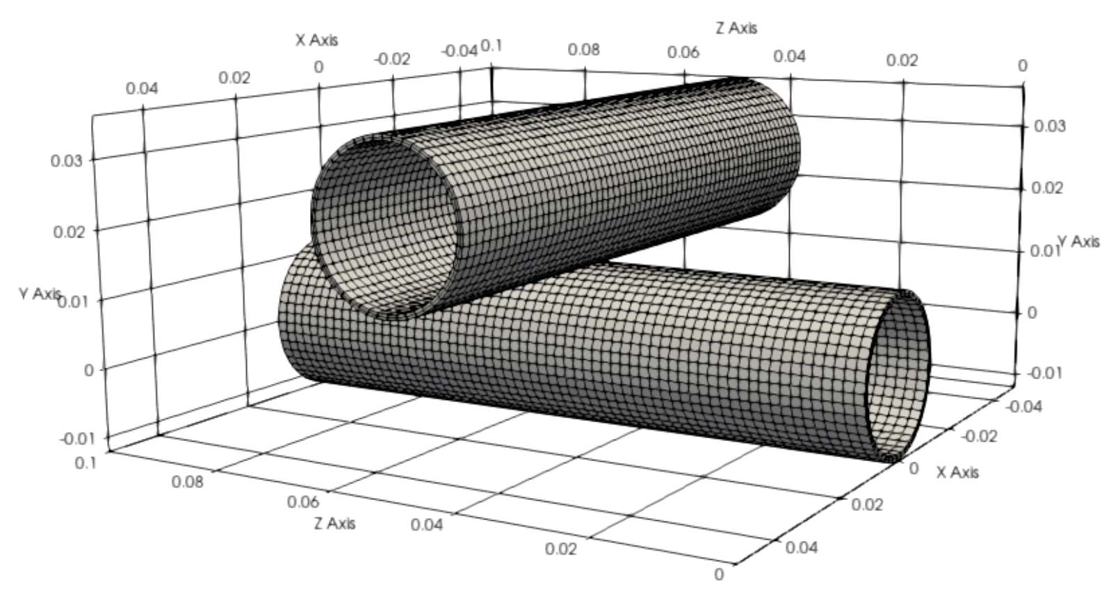 Mesh of the hyperelastic tubes