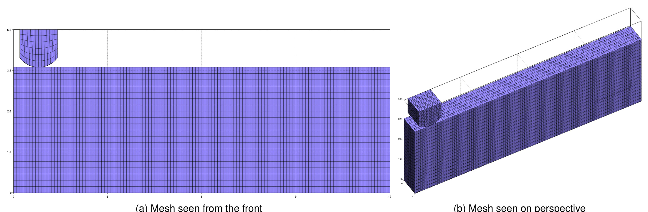 Mesh of the shallow ironing test, front and perspective