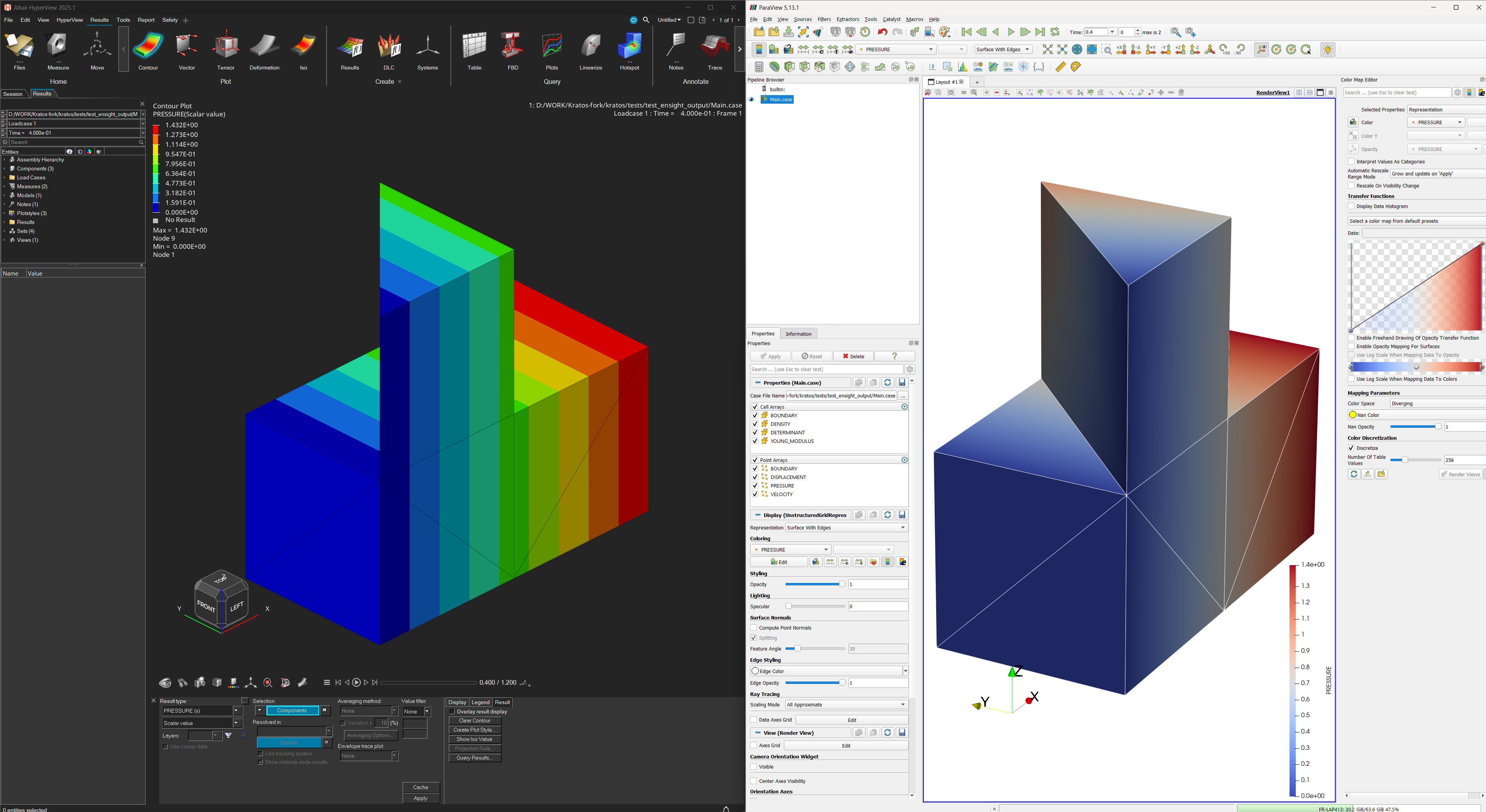 EnSight Output Process | Kratos Multiphysics Documentation
